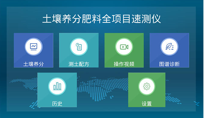 測(cè)土配方儀器